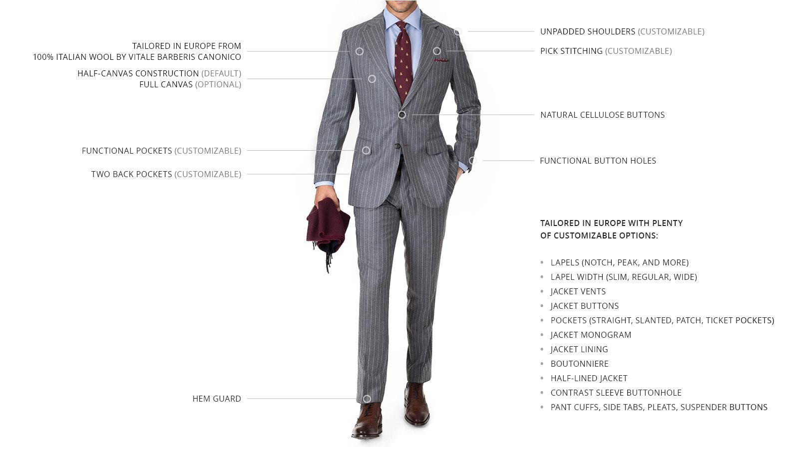 Grey Chalkstripe Wool Flannel Suit - Oliver Wicks