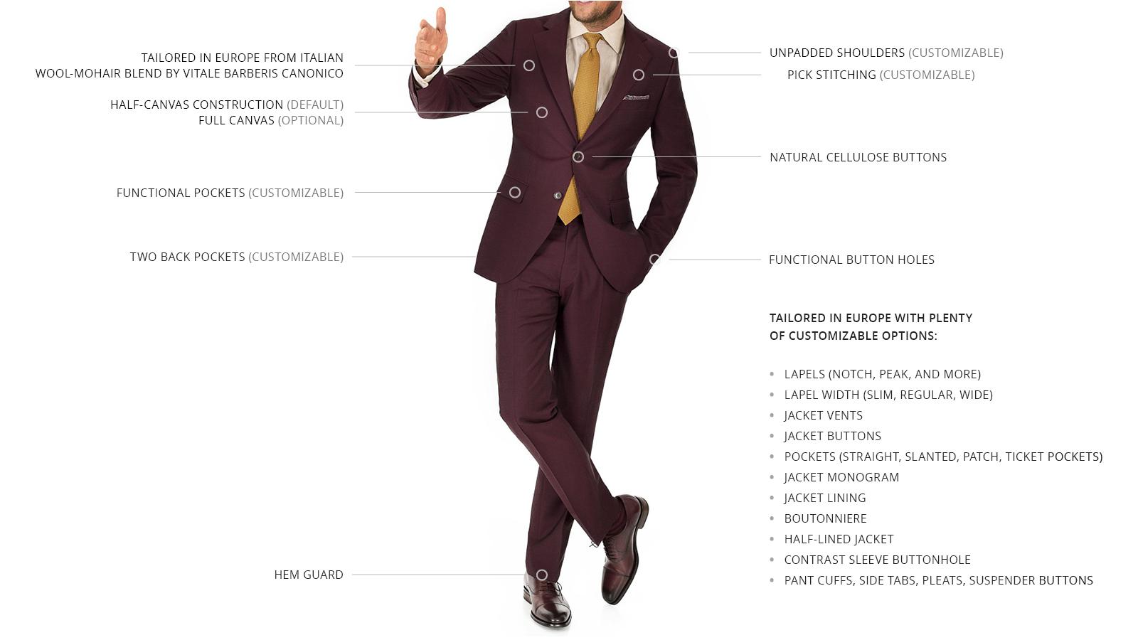 Burgundy Wool & Mohair Suit - slider image 3