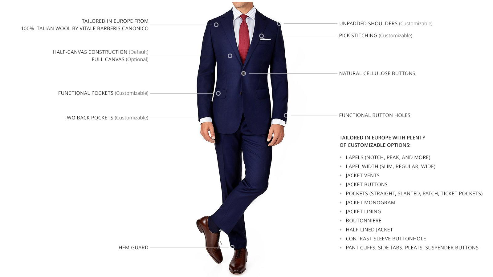 Deep Blue Pick & Pick Suit - slider image 3