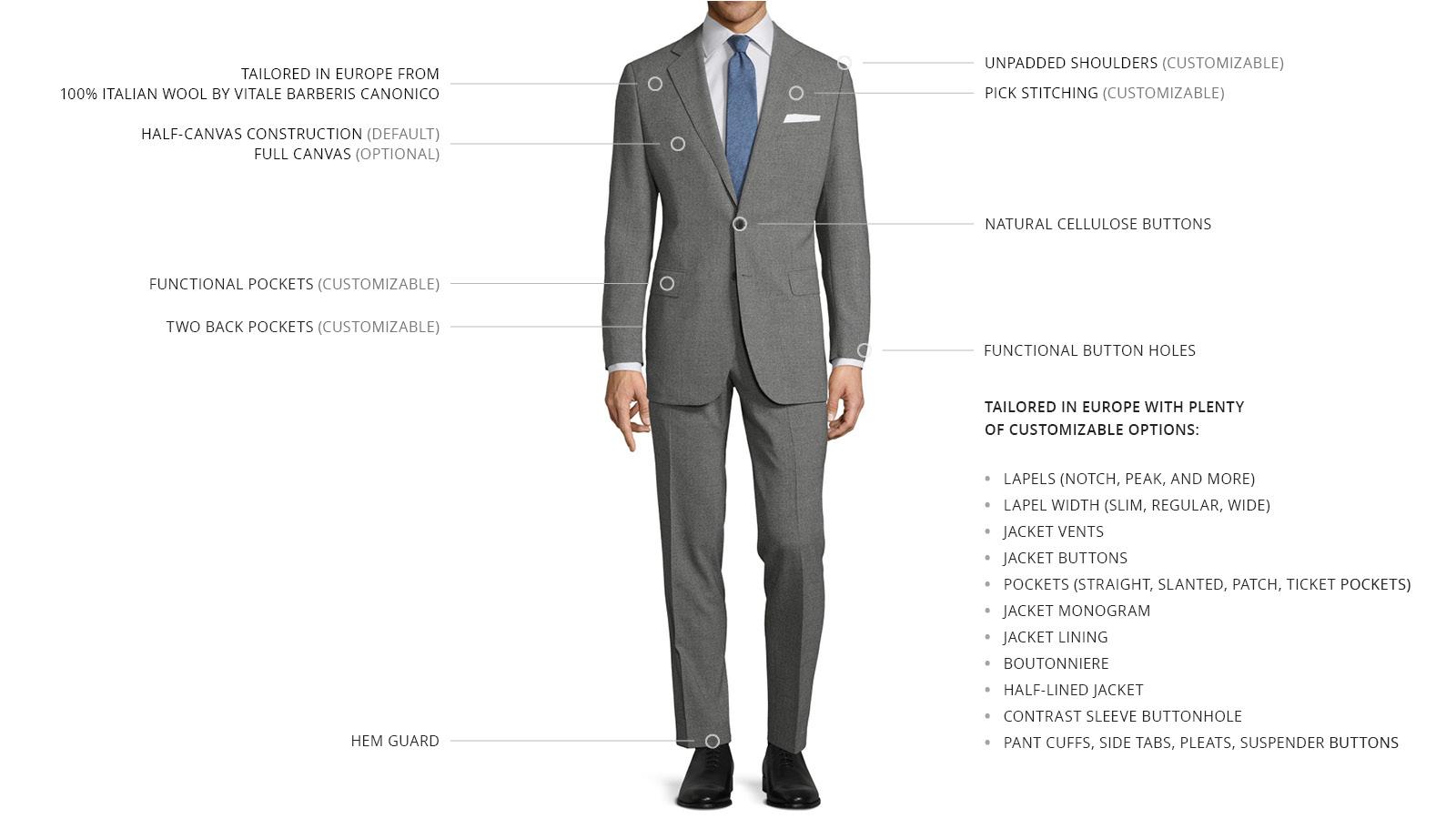Grey Natural Stretch Suit - slider image 3