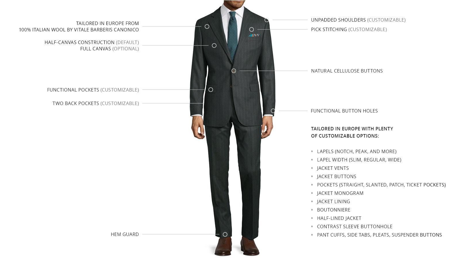 Blue Stripe Green Suit - slider image 3