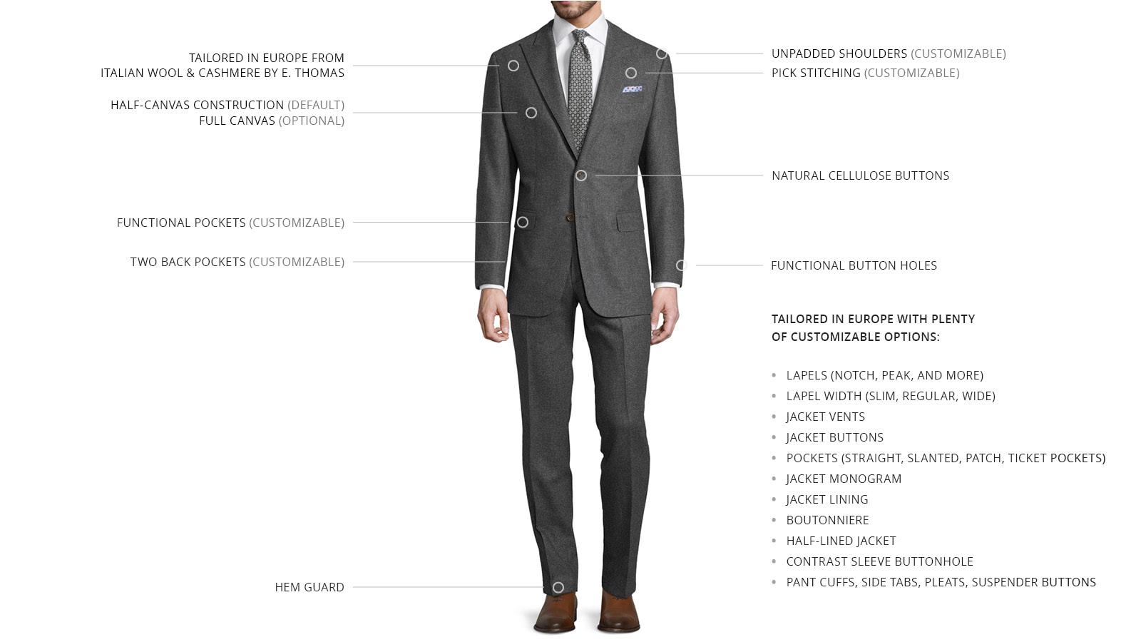 Grey Twill Wool & Cashmere Suit - slider image 3