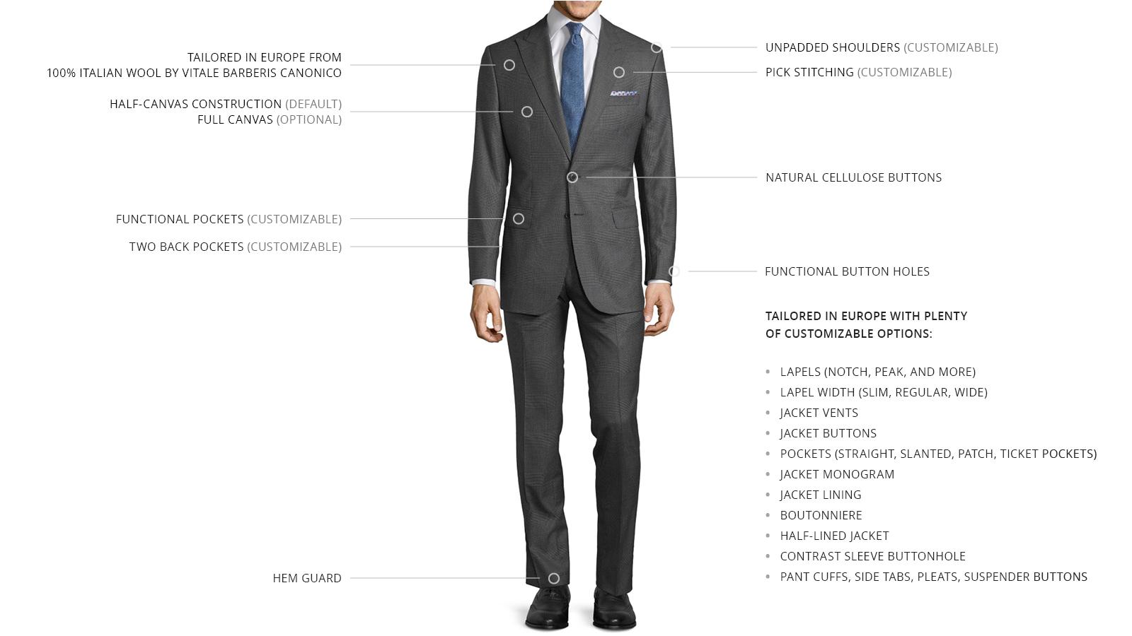 Vendetta Premium Charcoal Plaid Suit - slider image 3
