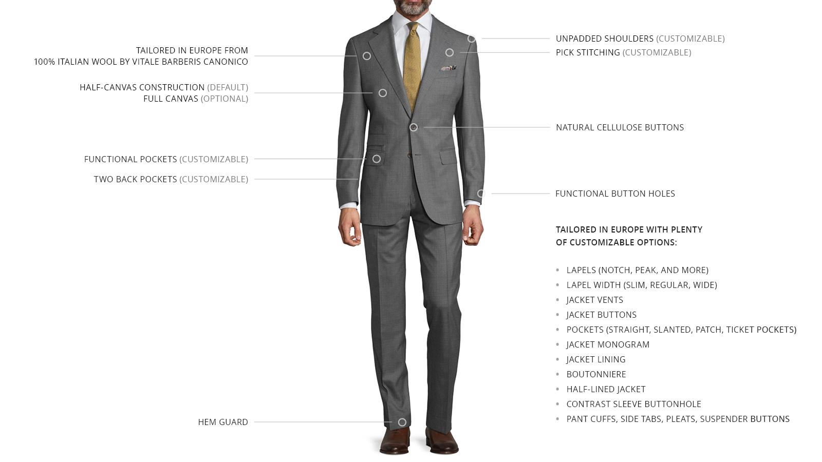 Vendetta Premium Grey Pick & Pick Suit - slider image 3
