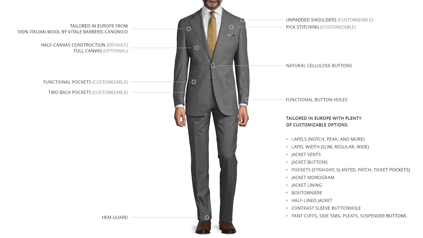 Vendetta Premium Grey Pick & Pick Suit - Oliver Wicks