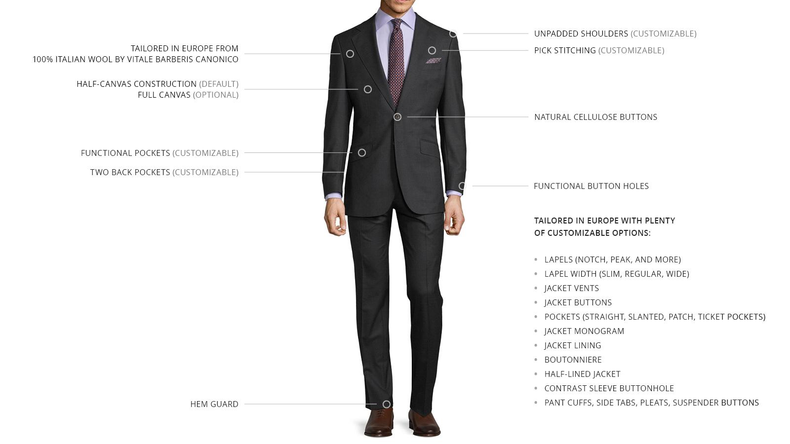Vendetta Premium Charcoal Suit - slider image 3