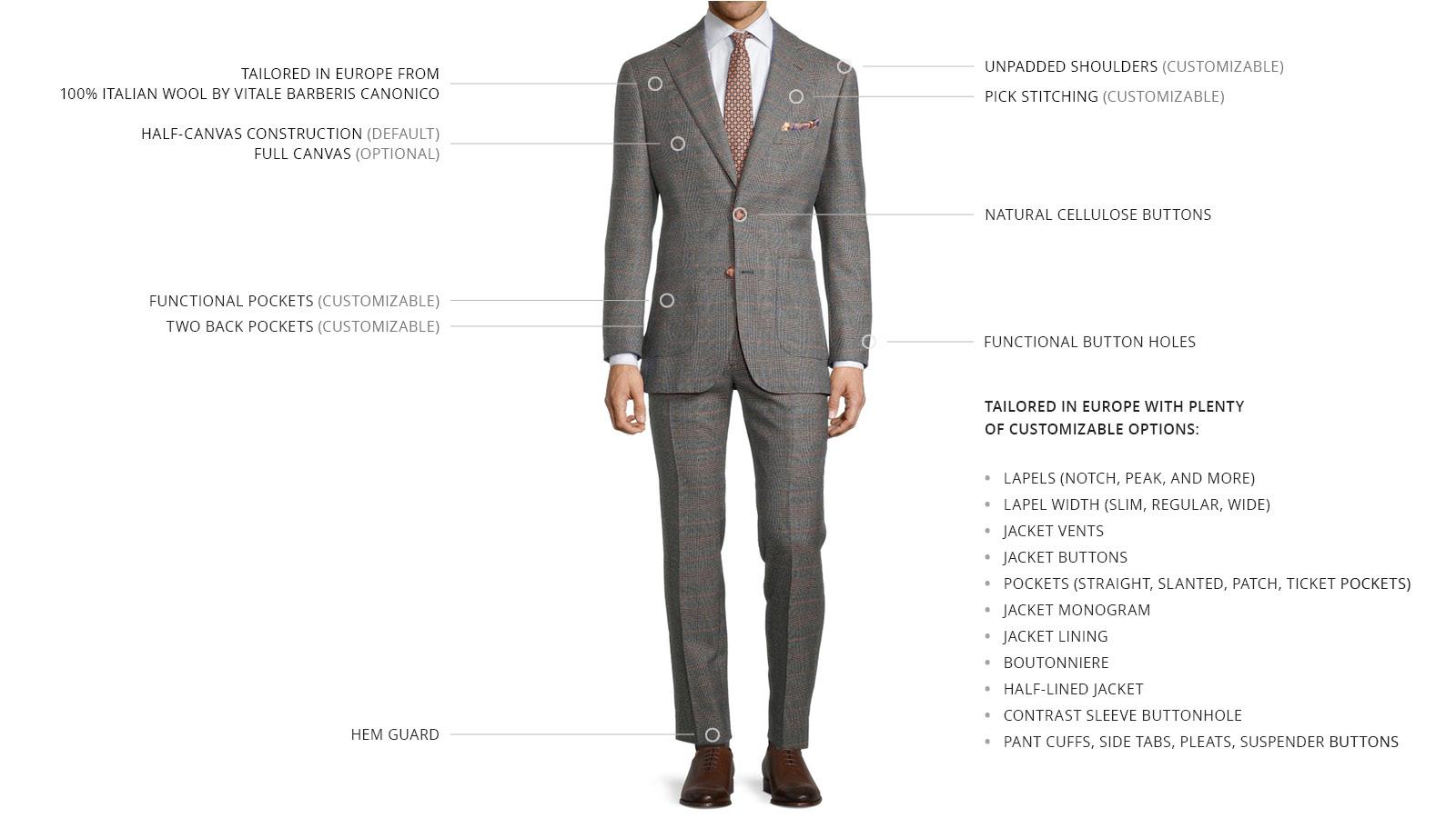 Grey Plaid with Red Overcheck Mouline Suit - slider image 3