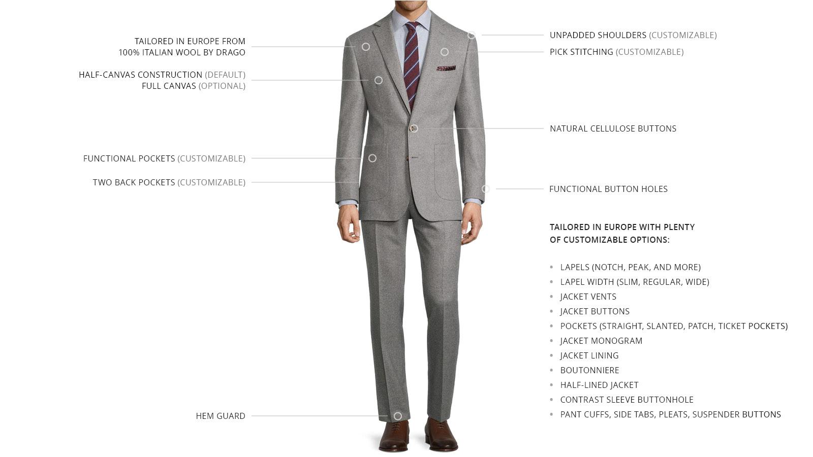 Sartorial Grey Melange Flannel 180s Suit - Oliver Wicks