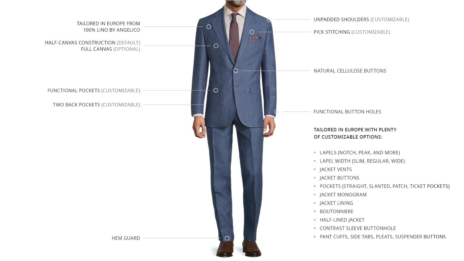 Cobalt Blue Linen Suit - slider image 3