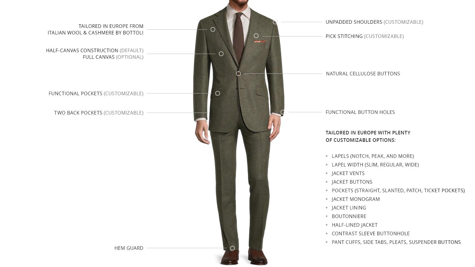 Pastel Green Wool & Cashmere Suit - slider image 3