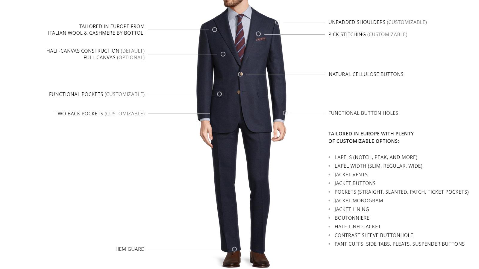 Navy Wool & Cashmere Suit - slider image 3