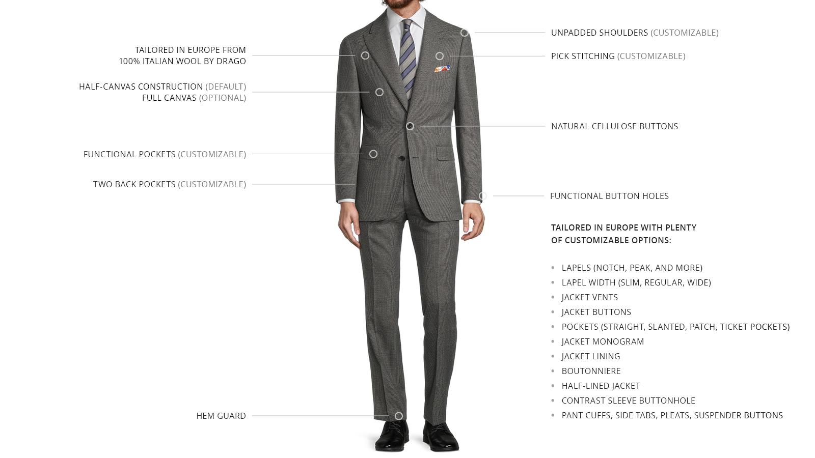 Dark Grey Houndstooth Suit - slider image 3