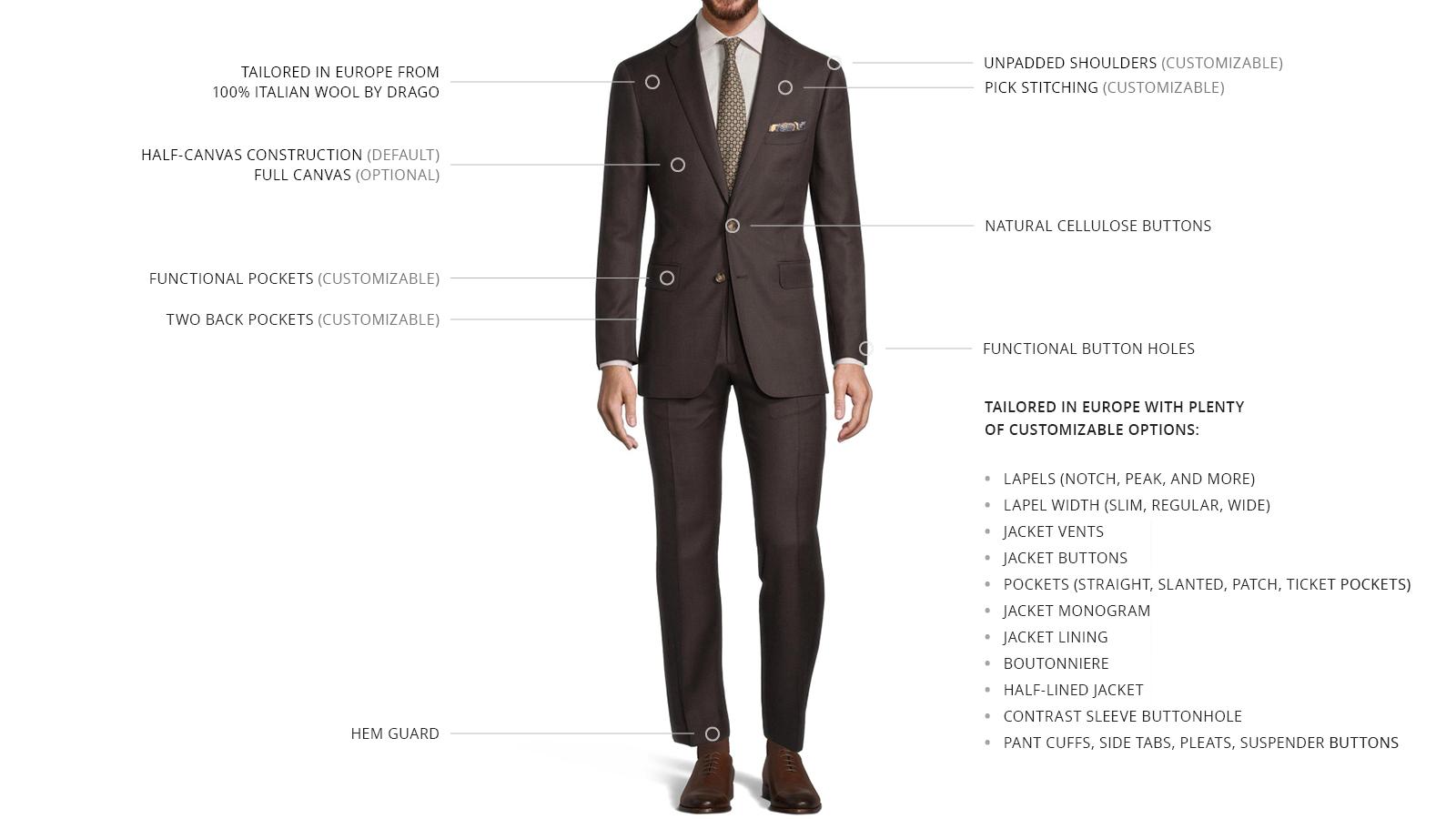 Dark Brown Birdseye Suit - slider image 3