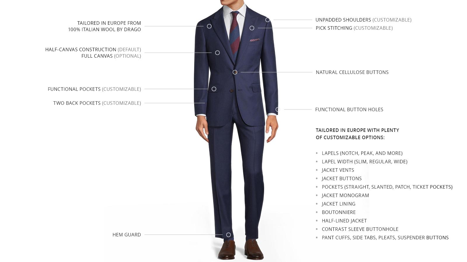 Navy Birdseye Suit - slider image 3