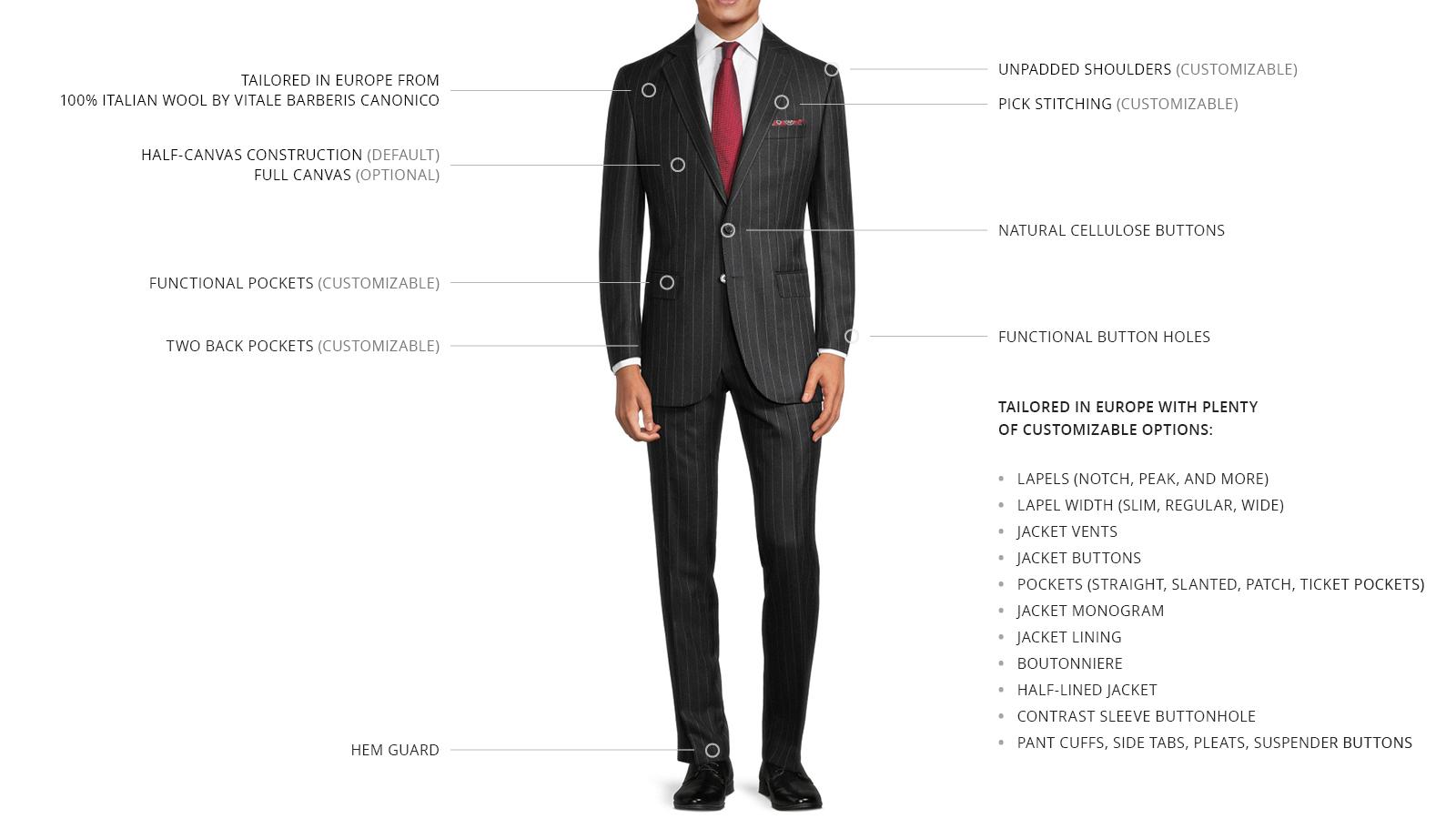 Traditionally Worsted Wide Stripe Charcoal Suit - Oliver Wicks