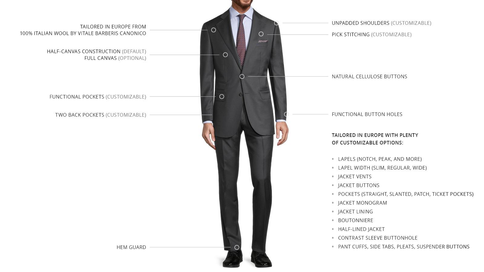 Solid Charcoal Suit - slider image 3