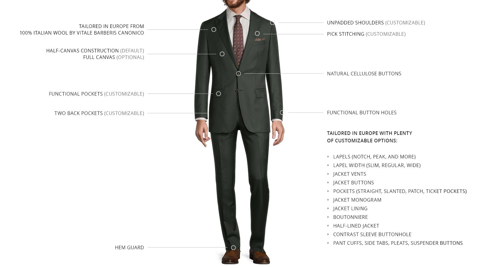 Solid Dark Green Suit - Oliver Wicks