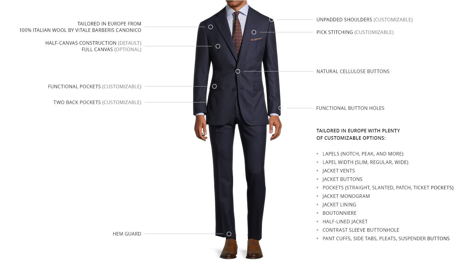 Vendetta Premium Dark Navy Birdseye Suit - slider image 3