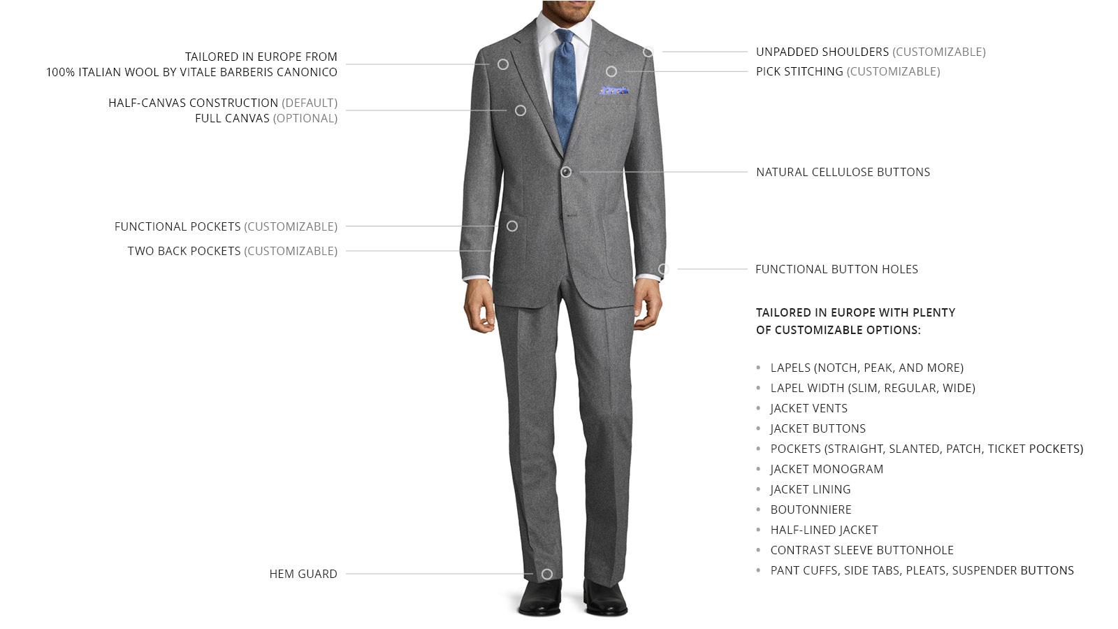 Grey Wool Flannel Suit - slider image 3