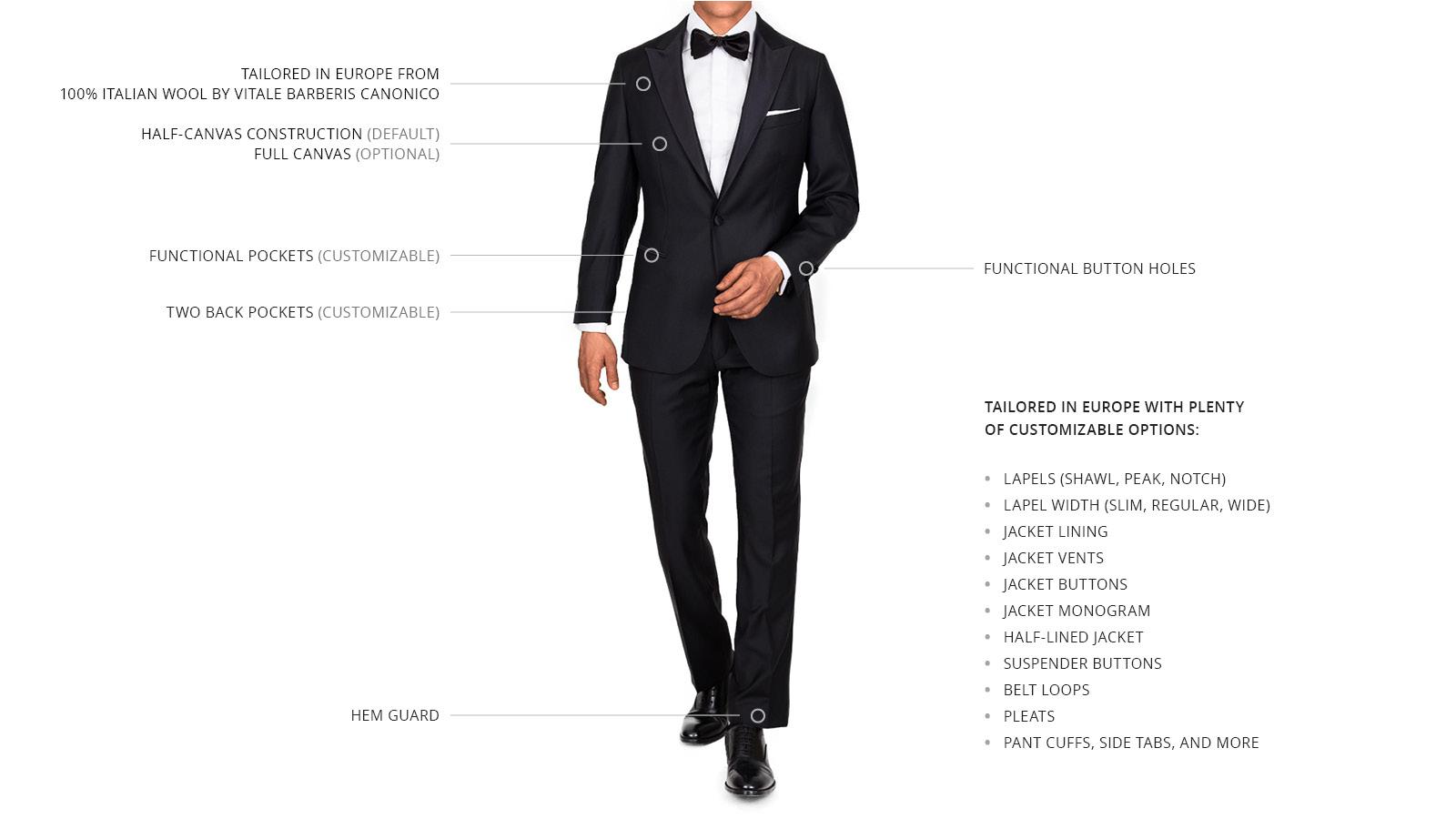 1663 Black Tuxedo with peak lapels - slider image 1