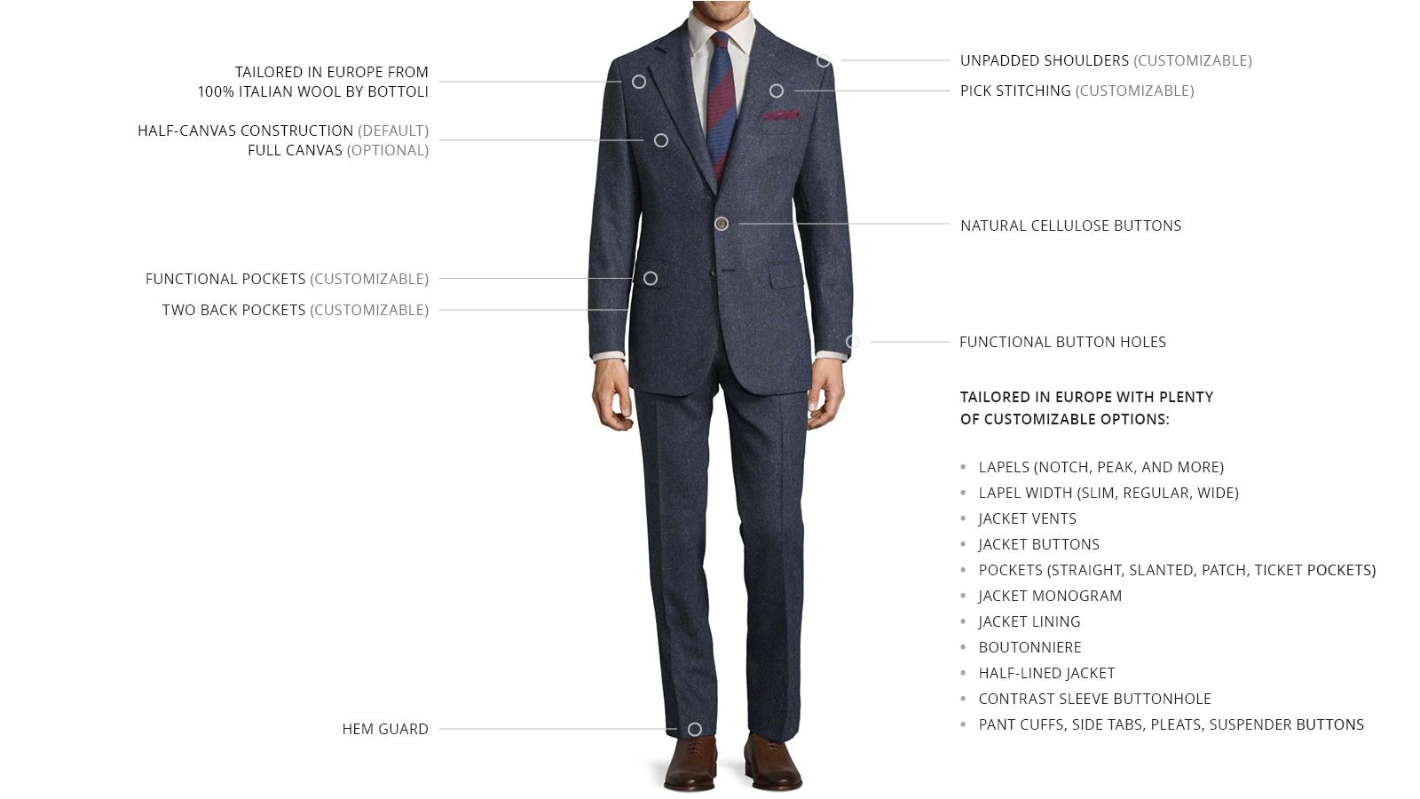 Blue Donegal Tweed Suit - slider image 3