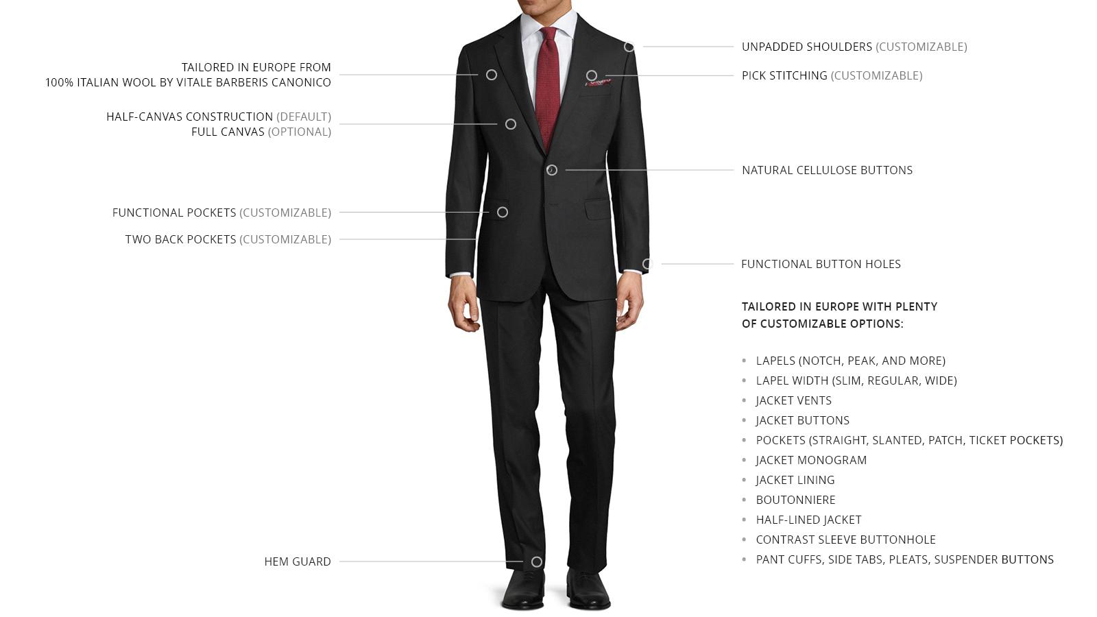 Premium Black Suit - slider image 3
