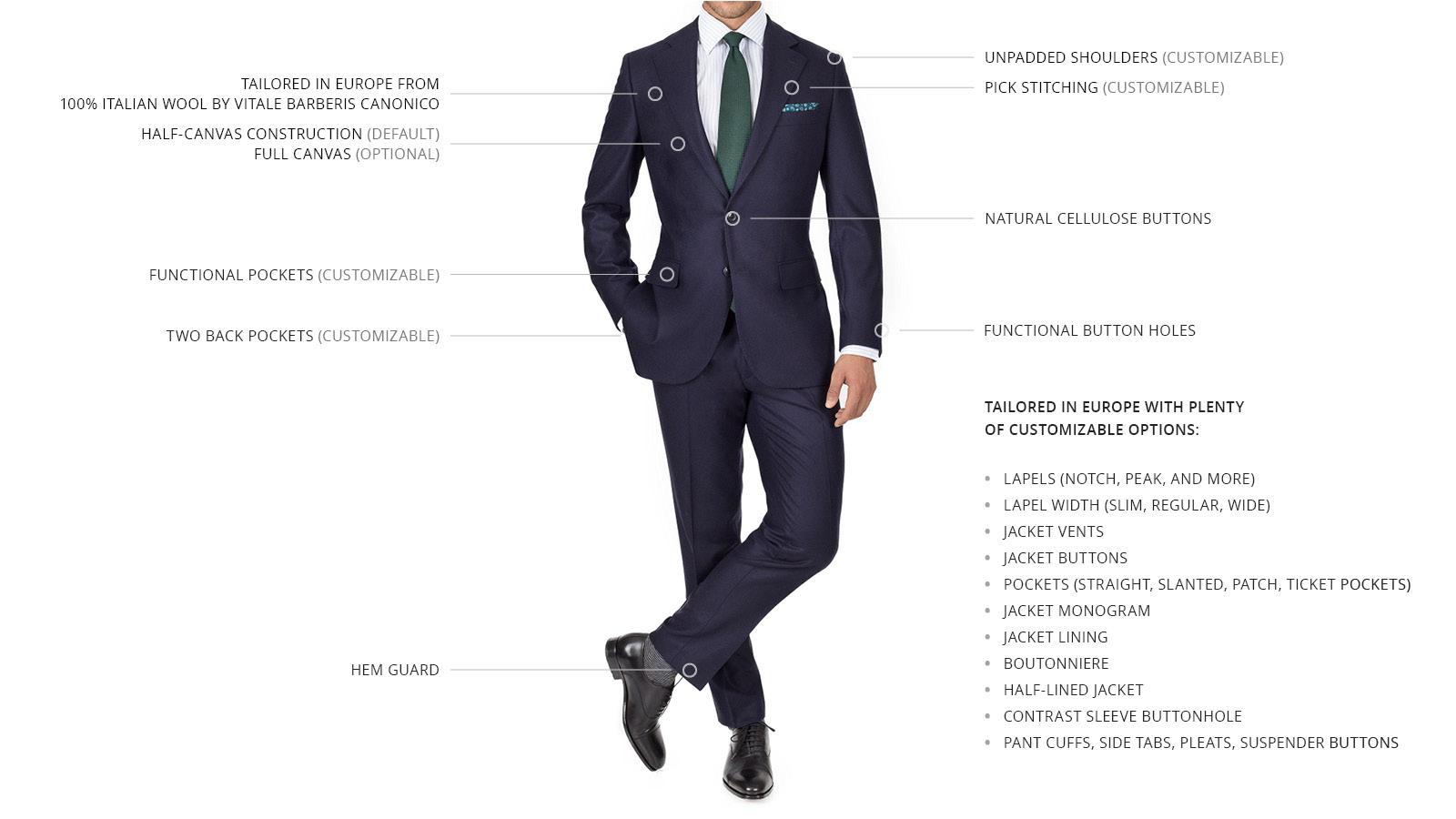 Navy Blue Wool Flannel Suit - Oliver Wicks