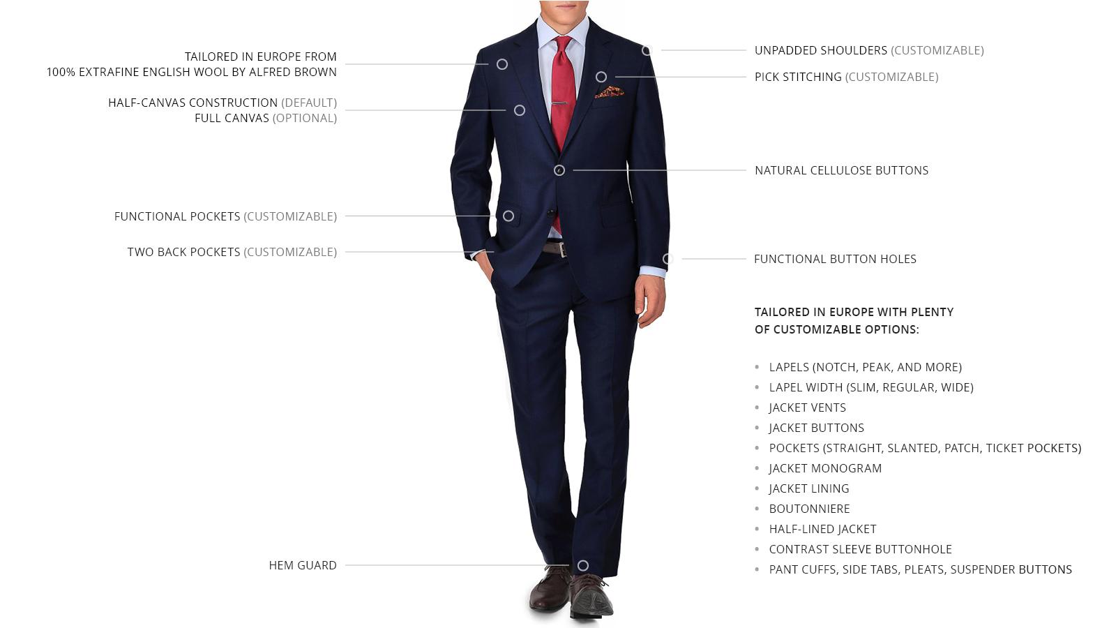 Blue Sharkskin Suit - Oliver Wicks