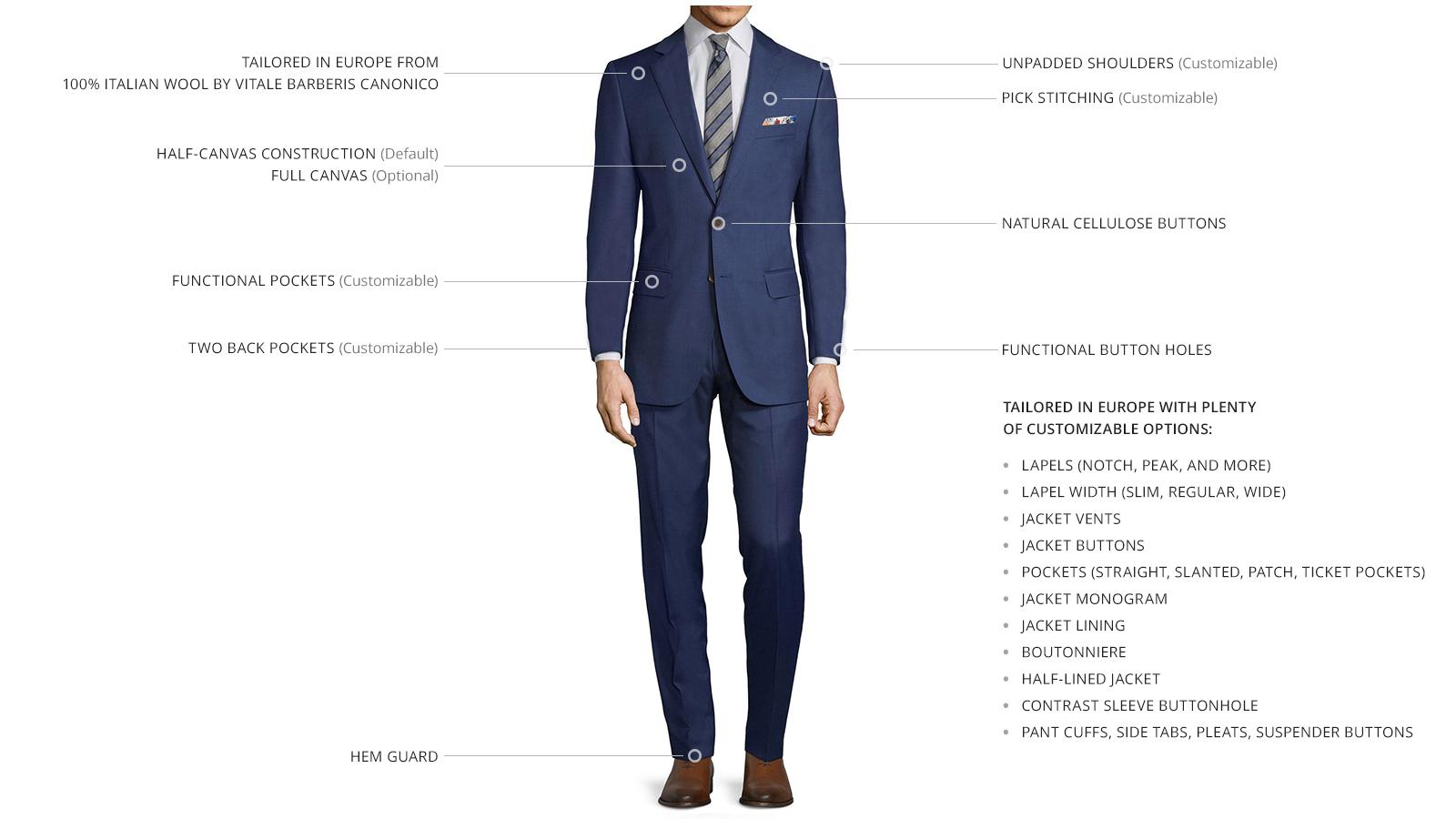 Intense Blue Pick & Pick Suit - slider image 3