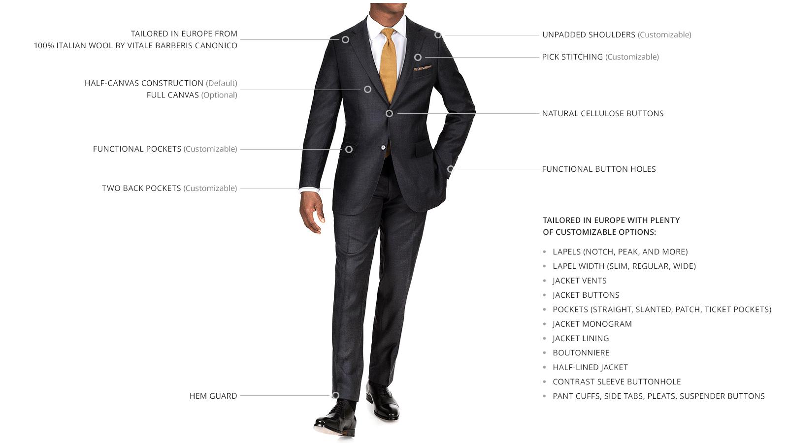 Charcoal Pick & Pick Suit - slider image 3
