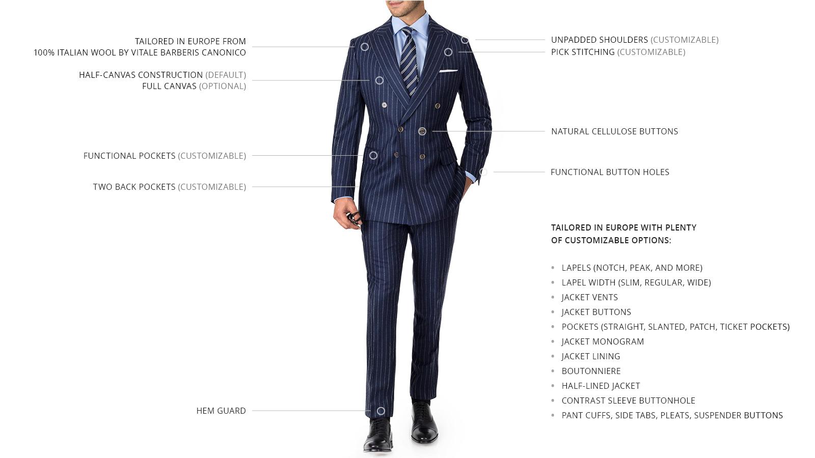 Blue Chalkstripe Wool Flannel Suit - slider image 3
