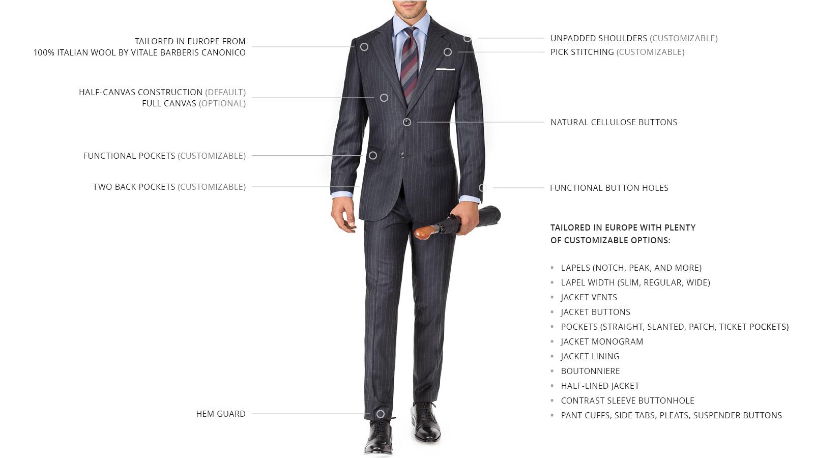 Charcoal Chalkstripe Suit - slider image 3