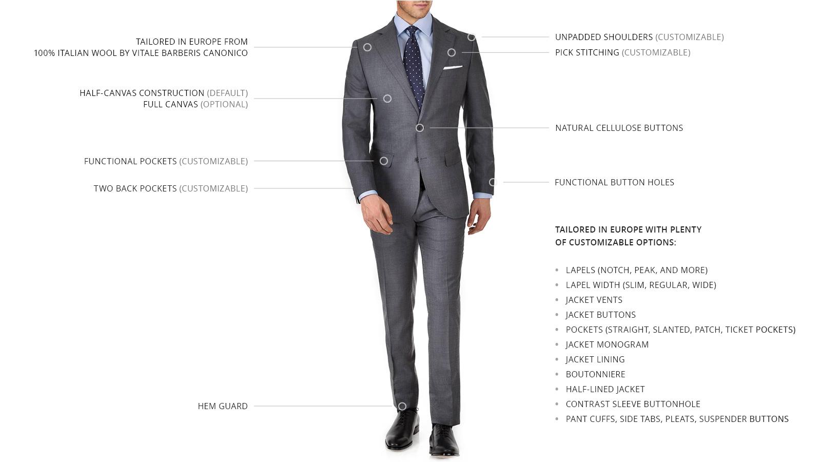 Vendetta Premium Dark Grey Pick & Pick Suit - slider image 3