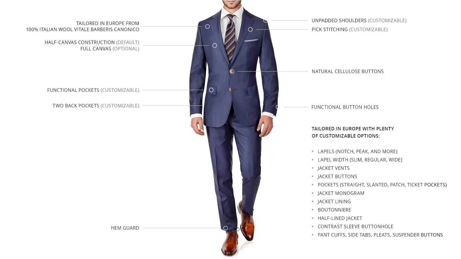 Sky Blue Pick & Pick Suit - slider image 3