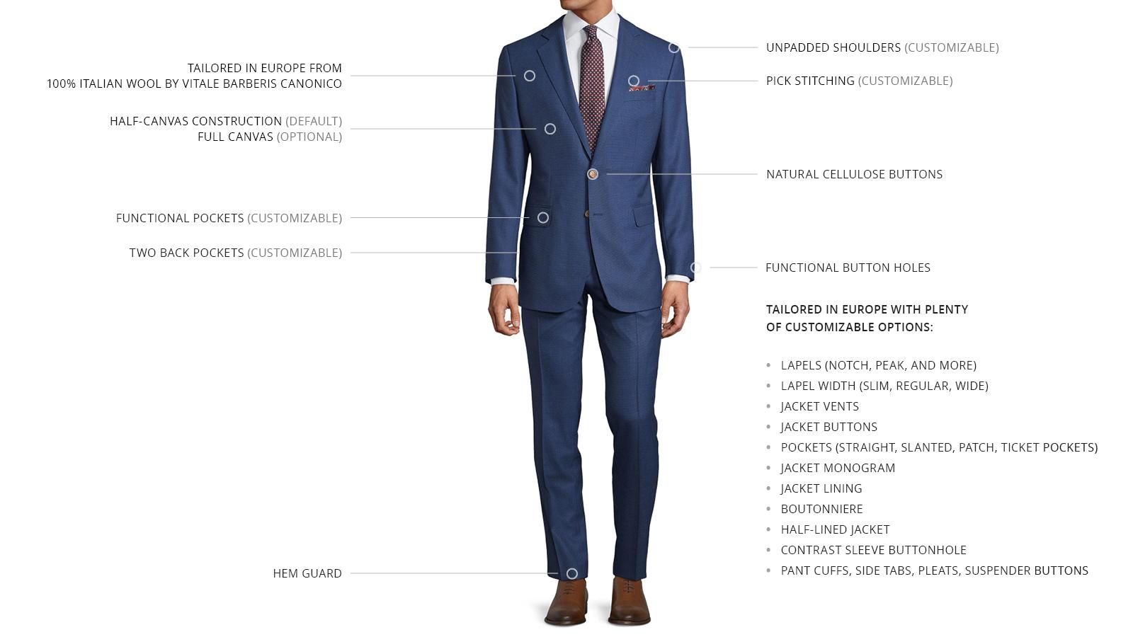 Vendetta Premium Intense Blue Birdseye Suit - slider image 3