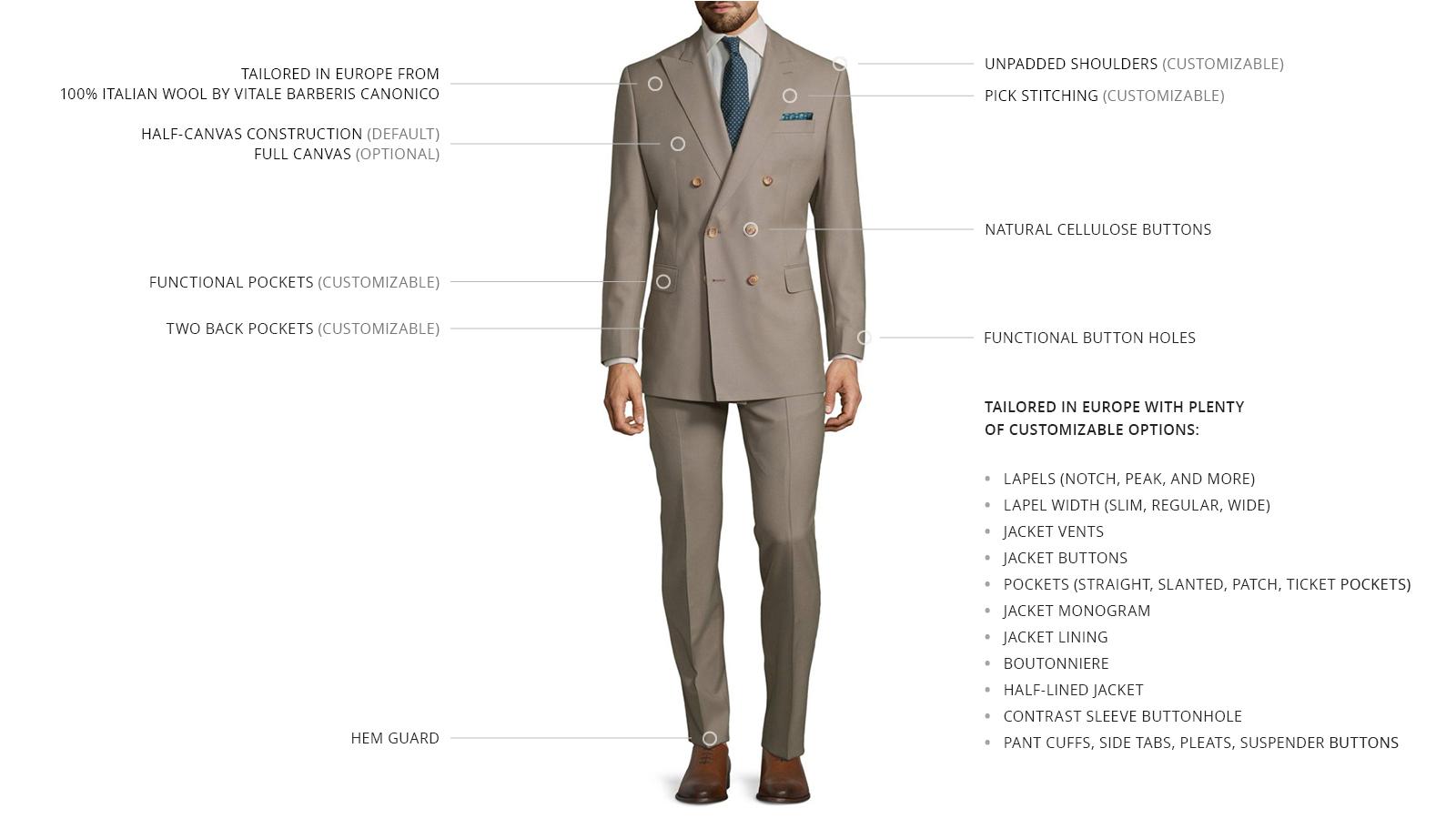 Vendetta Premium Solid Light Camel Suit - slider image 3