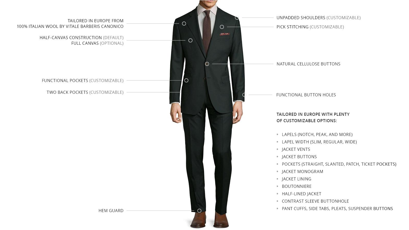 Vendetta Premium Solid Dark Green Suit - slider image 3