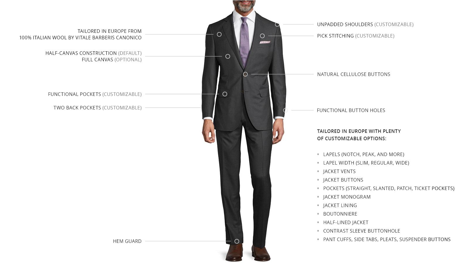 Vendetta Premium Charcoal Pick & Pick Suit - slider image 3