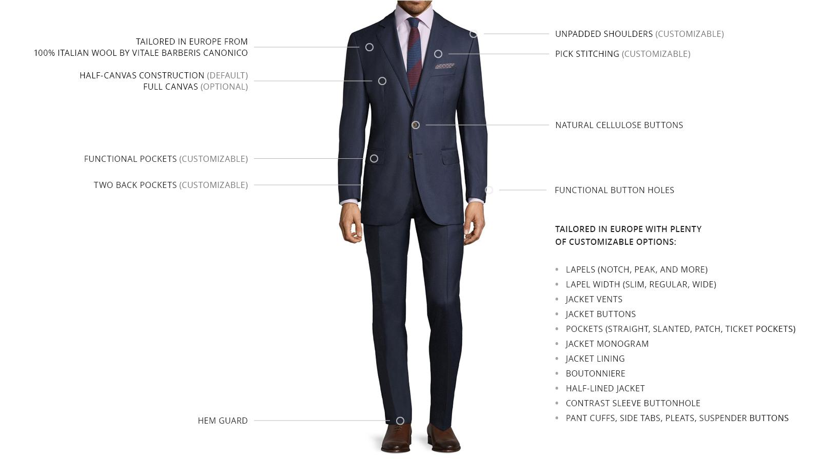 Vendetta Premium Navy Pick & Pick Suit - slider image 3