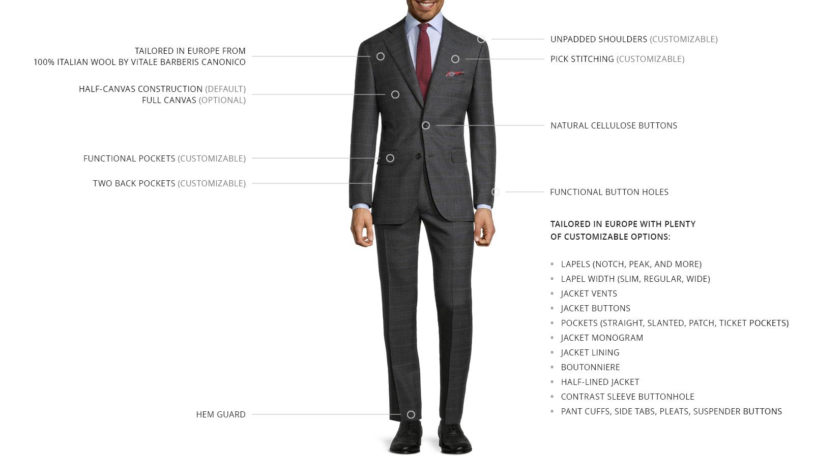 Charcoal Plaid with Red Overcheck Mouline Suit - slider image 3