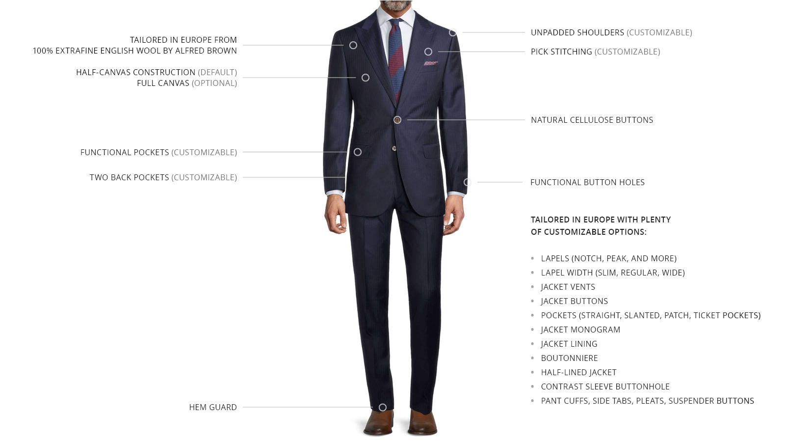 Navy Blue Herringbone Suit - slider image 3
