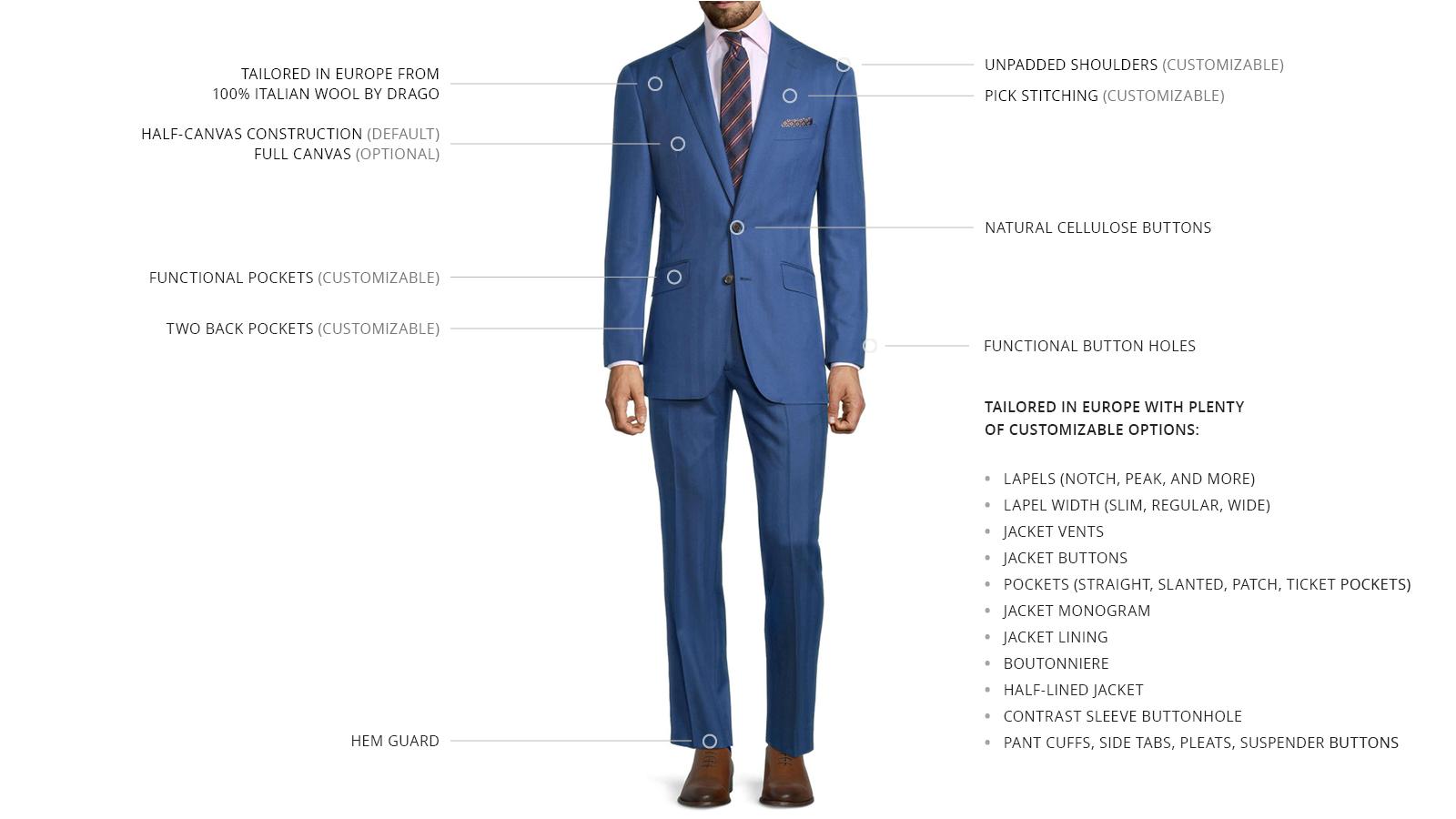 Sartorial Intense Blue Herringbone 160s Suit - slider image 3
