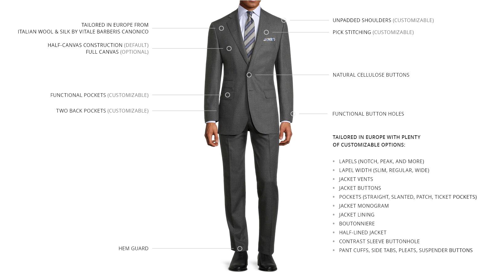 Worsted Chine Dark Grey Suit - slider image 3