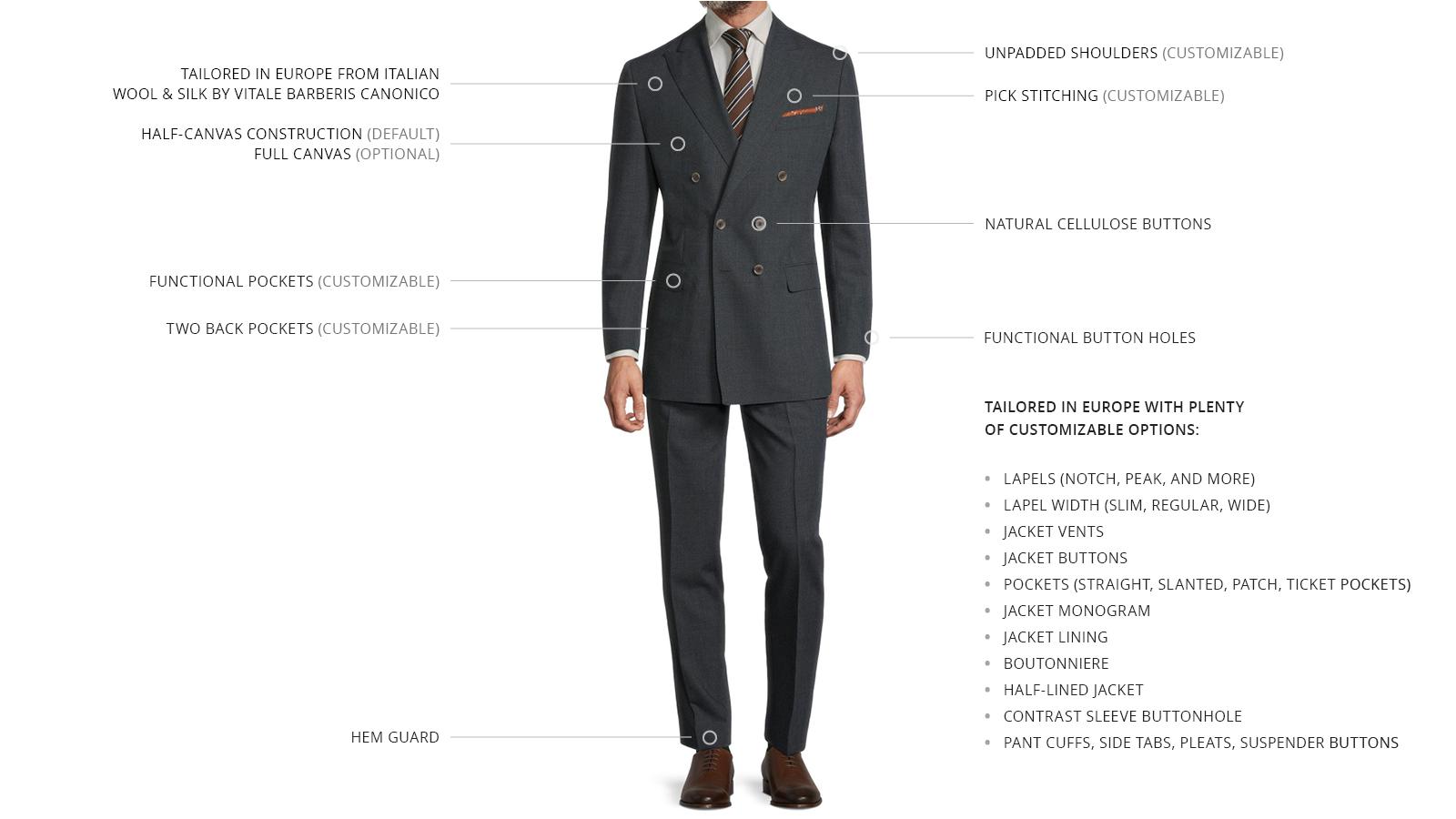 Tropical Chine Deep Green Suit - slider image 3