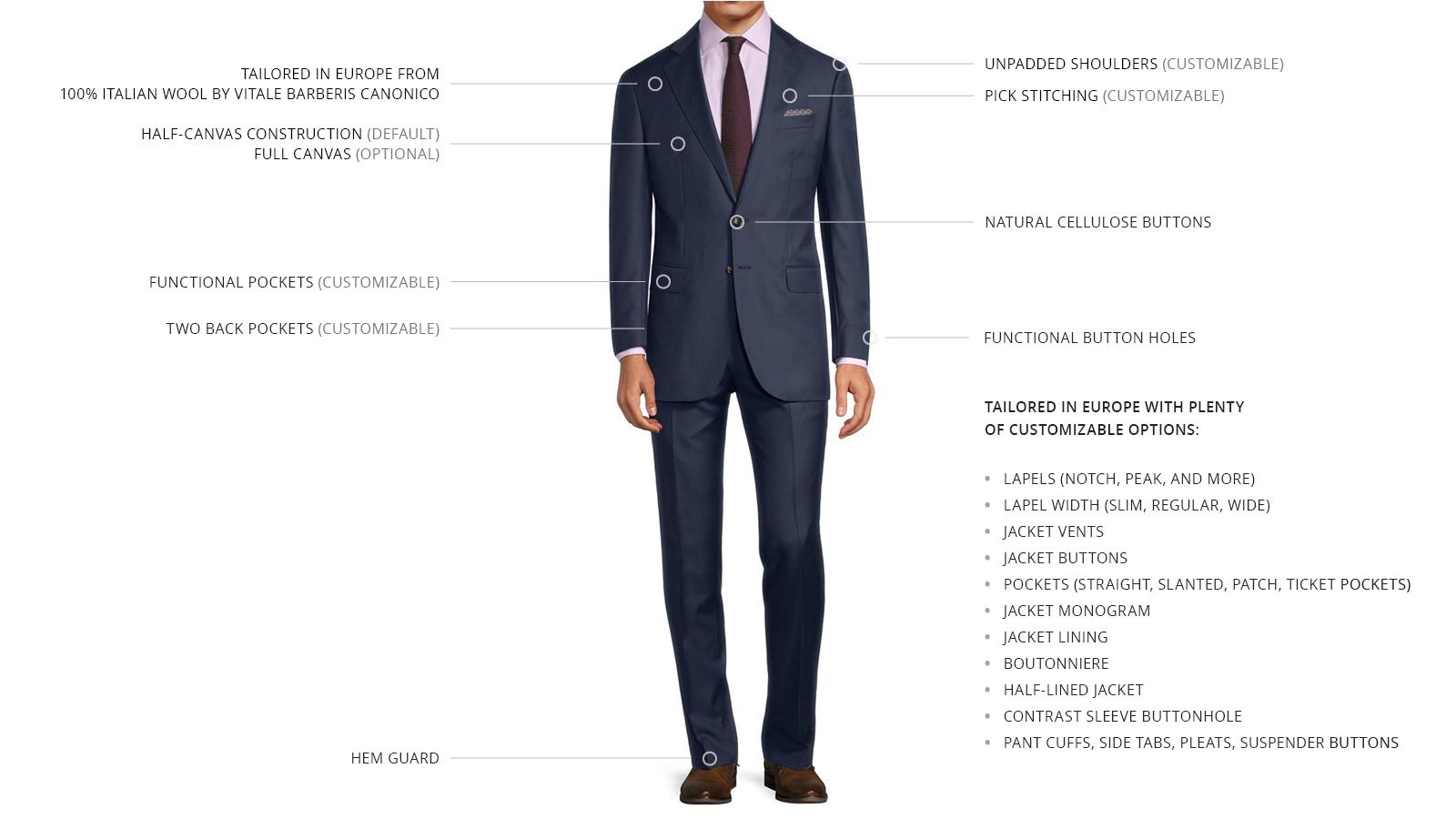 Solid Navy Suit - slider image 3