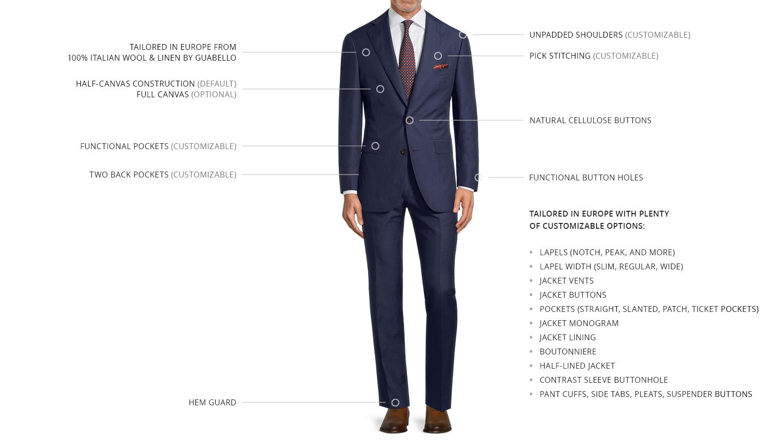 Navy Blue Wool & Linen Suit - slider image 3