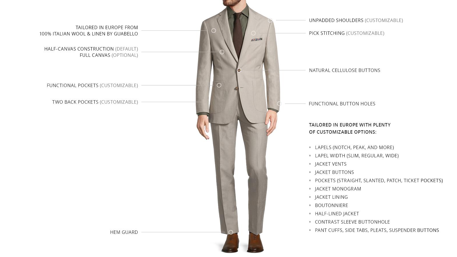 Light Beige Wool & Linen Suit - slider image 3