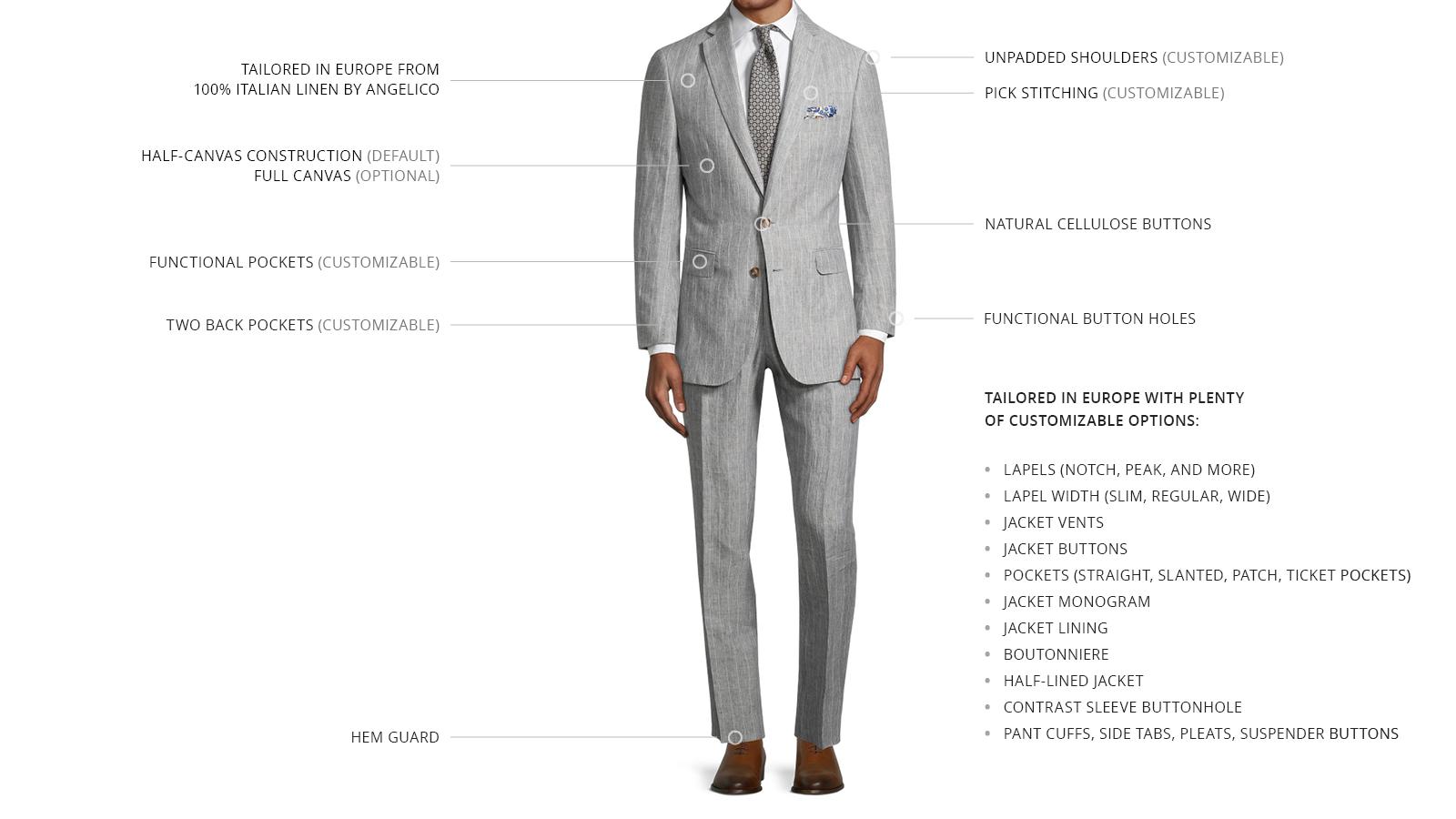 Light Grey Chalkstripe Linen Suit - slider image 3