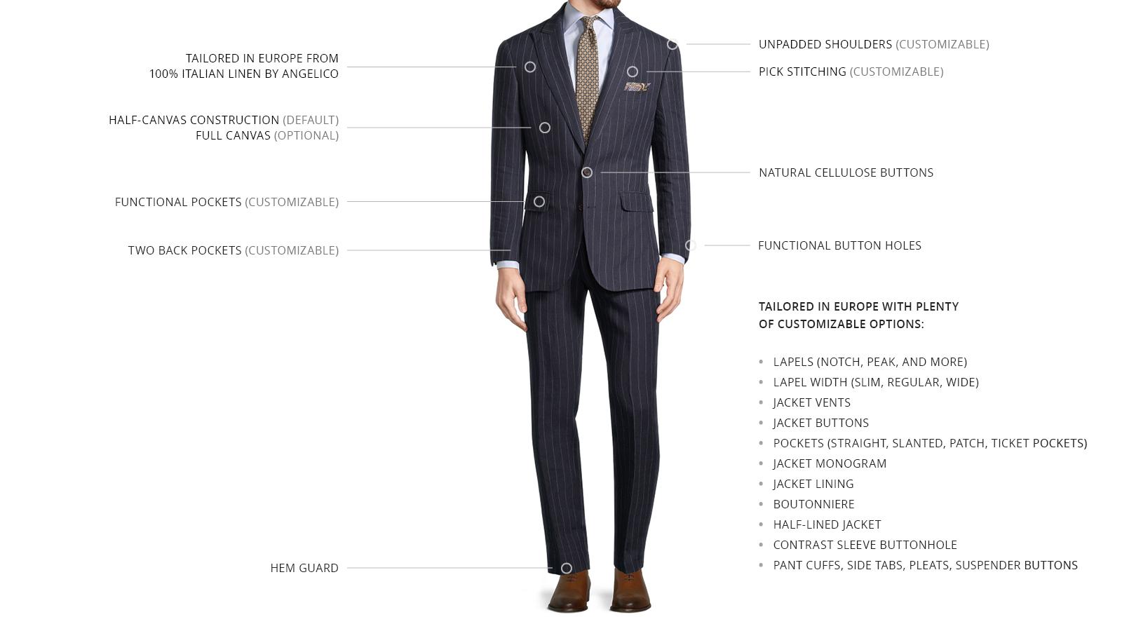 Navy Chalkstripe Linen Suit - slider image 3