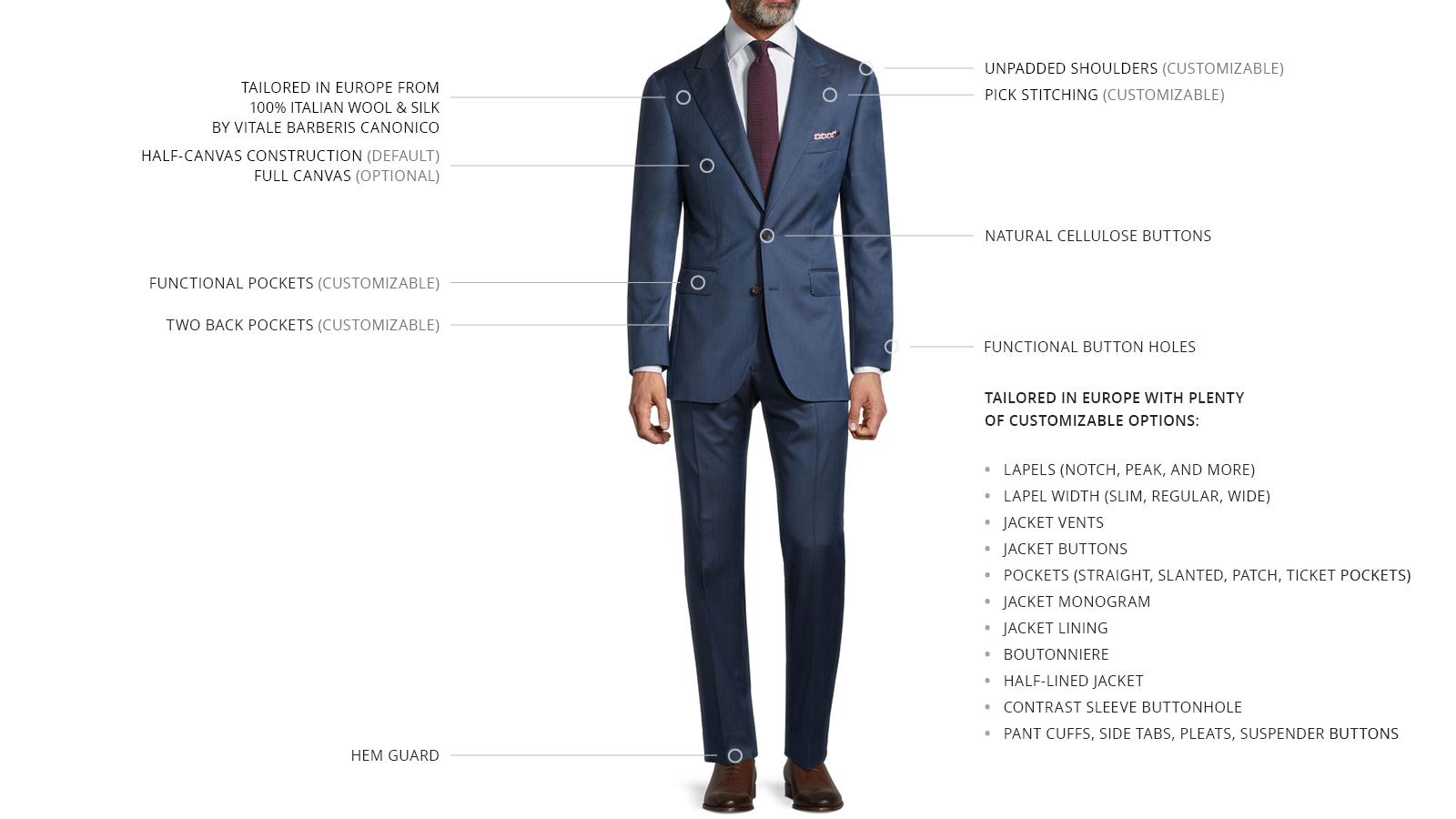 Navy Wool & Silk Suit - slider image 3